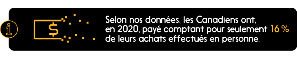 Nos données montrent que les Canadiens n'utilisaient l'argent liquide que pour 16 % des transactions en personne en 2020.