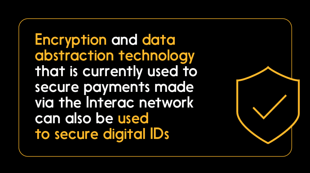 Quote: (Interac) encryption and data abstraction technology โฆโฏcan be used to secure digital IDs