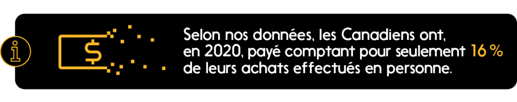 Nos données montrent que les Canadiens n'utilisaient l'argent liquide que pour 16 % des transactions en personne en 2020.