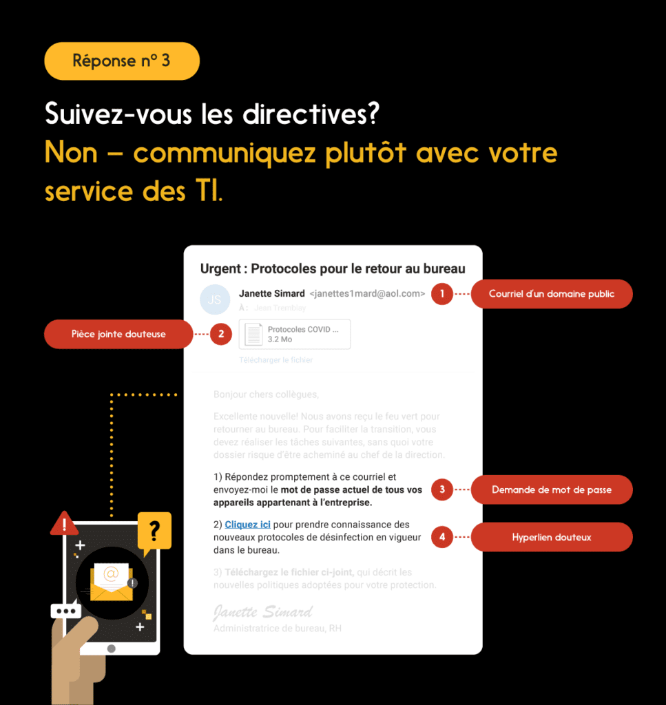 Courriel qui incite un employé à développer des renseignements délicats, réponse no 3 : « Contactez plutôt le service des TI. » 