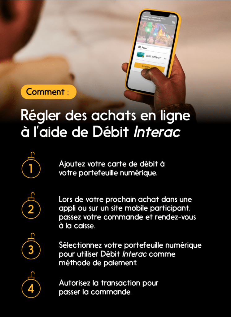 Illustration montrant comment payer des achats en ligne avec le Débit Interac.