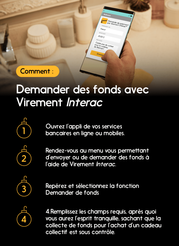 Illustration montrant comment demander de l’argent en utilisant le Virement Interac